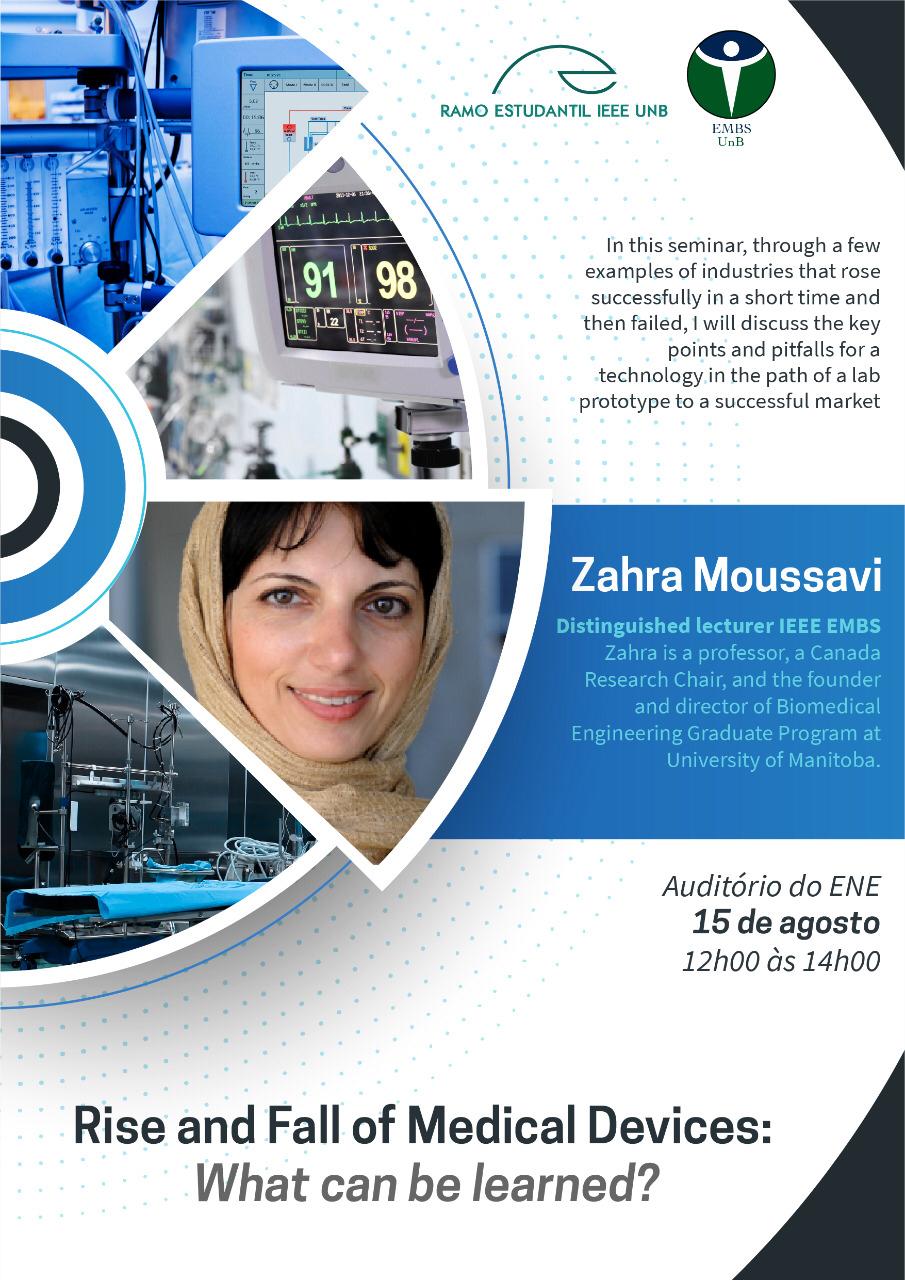 Palestra: Rise and Fall of Medical Devices