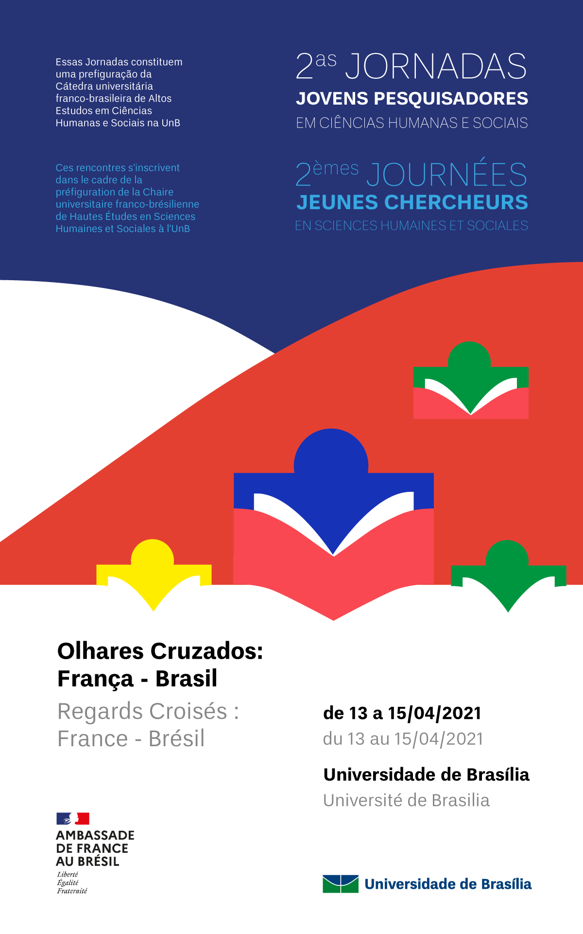 II Jornadas de Jovens Pesquisadores em Ciências Humanas e Sociais