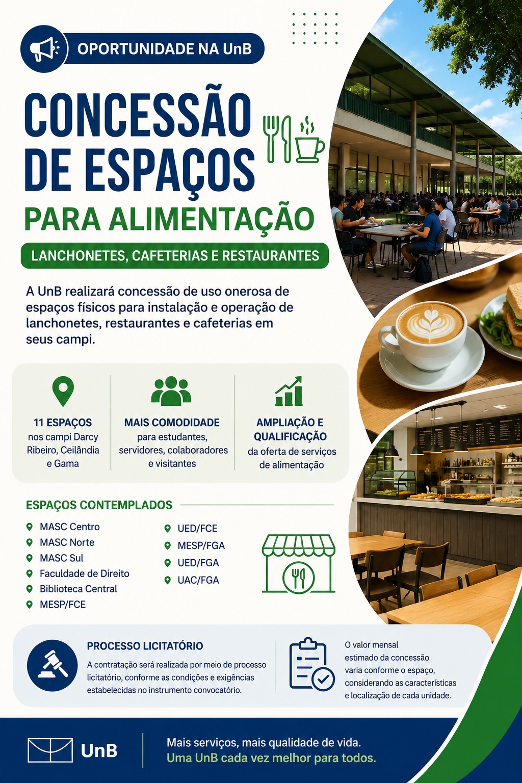 Concessão de uso para lanchonetes, restaurantes e cafeterias