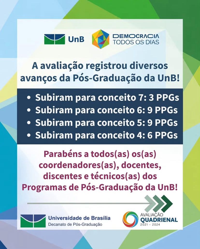 DPG celebra resultado final da Avaliação Quadrienal da Capes