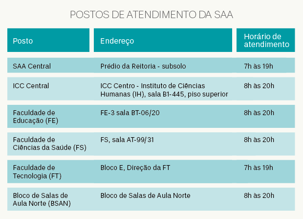 Arte: Igor Outeiral/Secom UnB